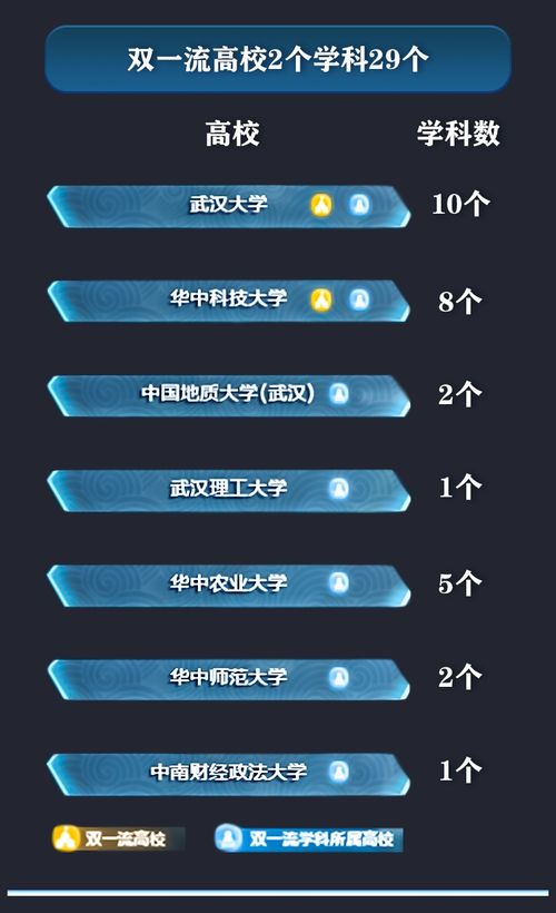 武汉市人民政府门户网站生物质能资源数据库信息系统 绿色发展的数据引擎