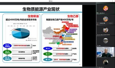 何静教授应邀作“名师讲坛”报告 生物质能资源数据库信息系统的前沿探索