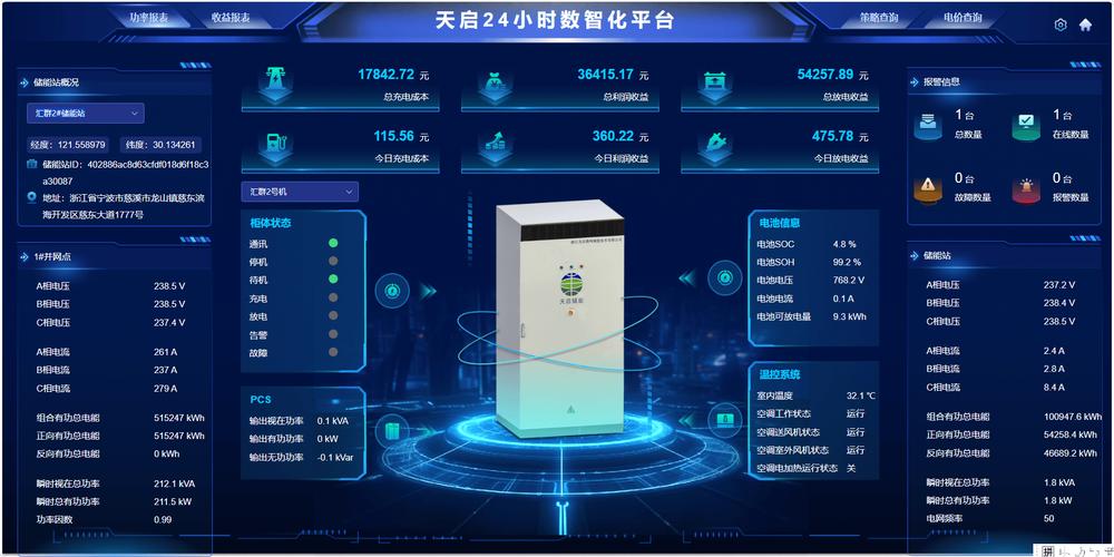 ems智慧能源管理系统:工厂绿色转型的得力助手